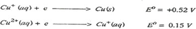 chem_1995_no_7_b