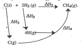 chem_1999_no_10_b_paper_1