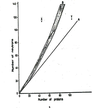 chem_21