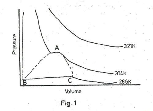 chem_22