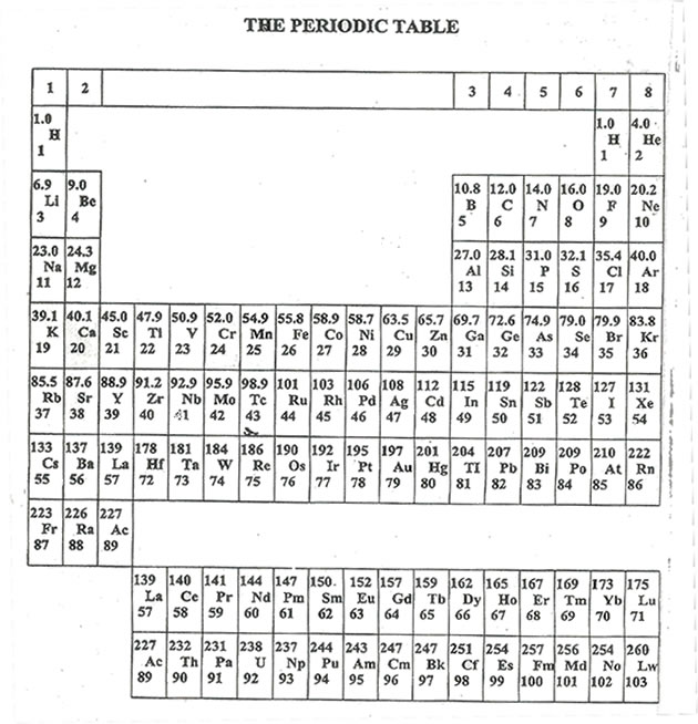 chem_4