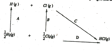 chem_no_5_1992_uace